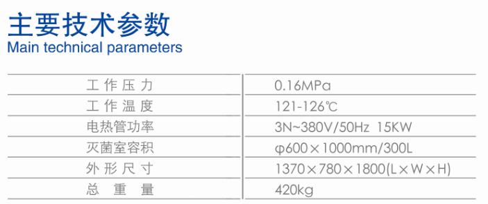 灭菌器参数